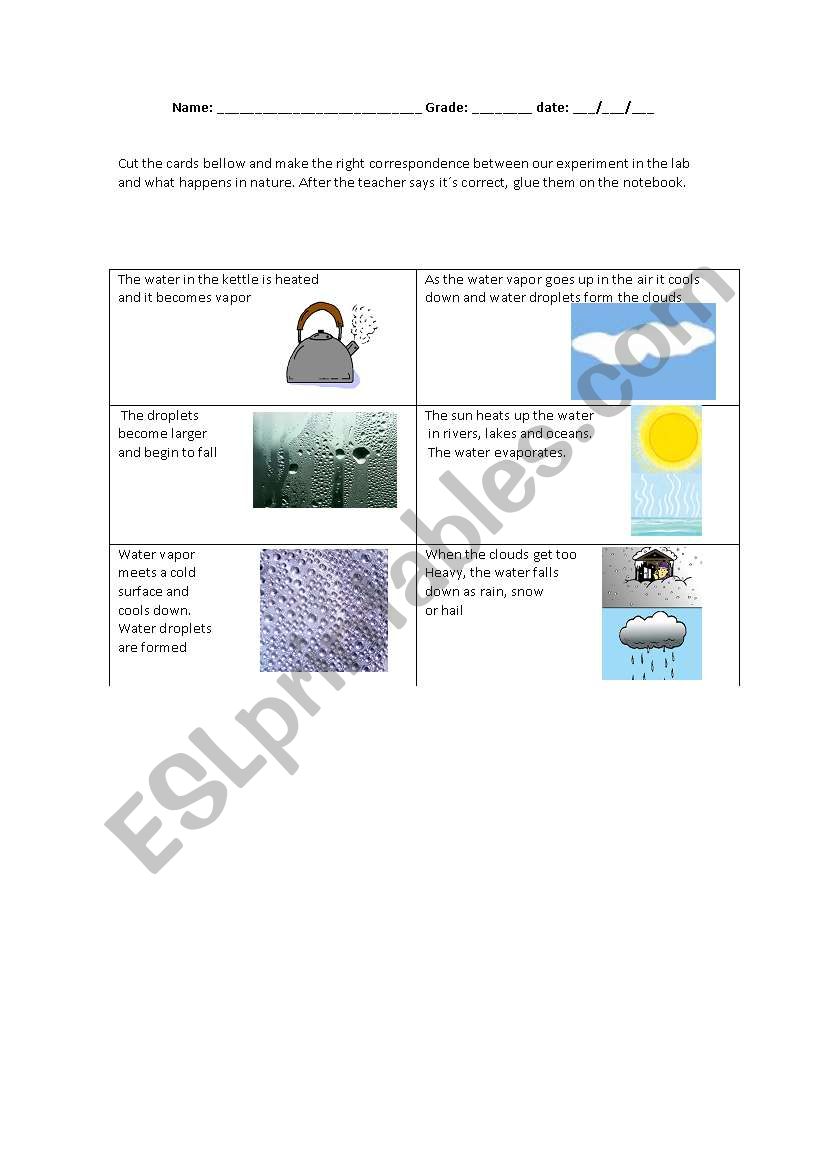 Water cycle worksheet