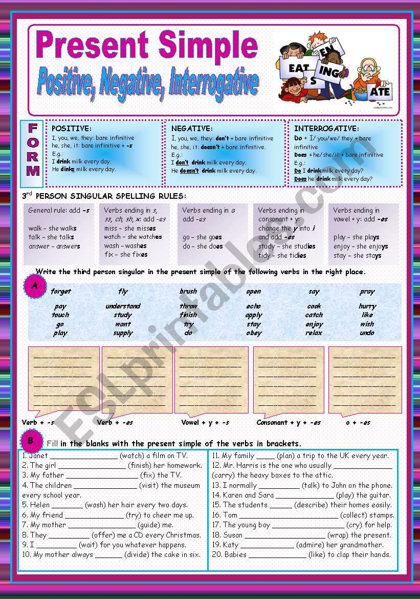 Present Simple Positive Negative And Interrogative Forms ESL 