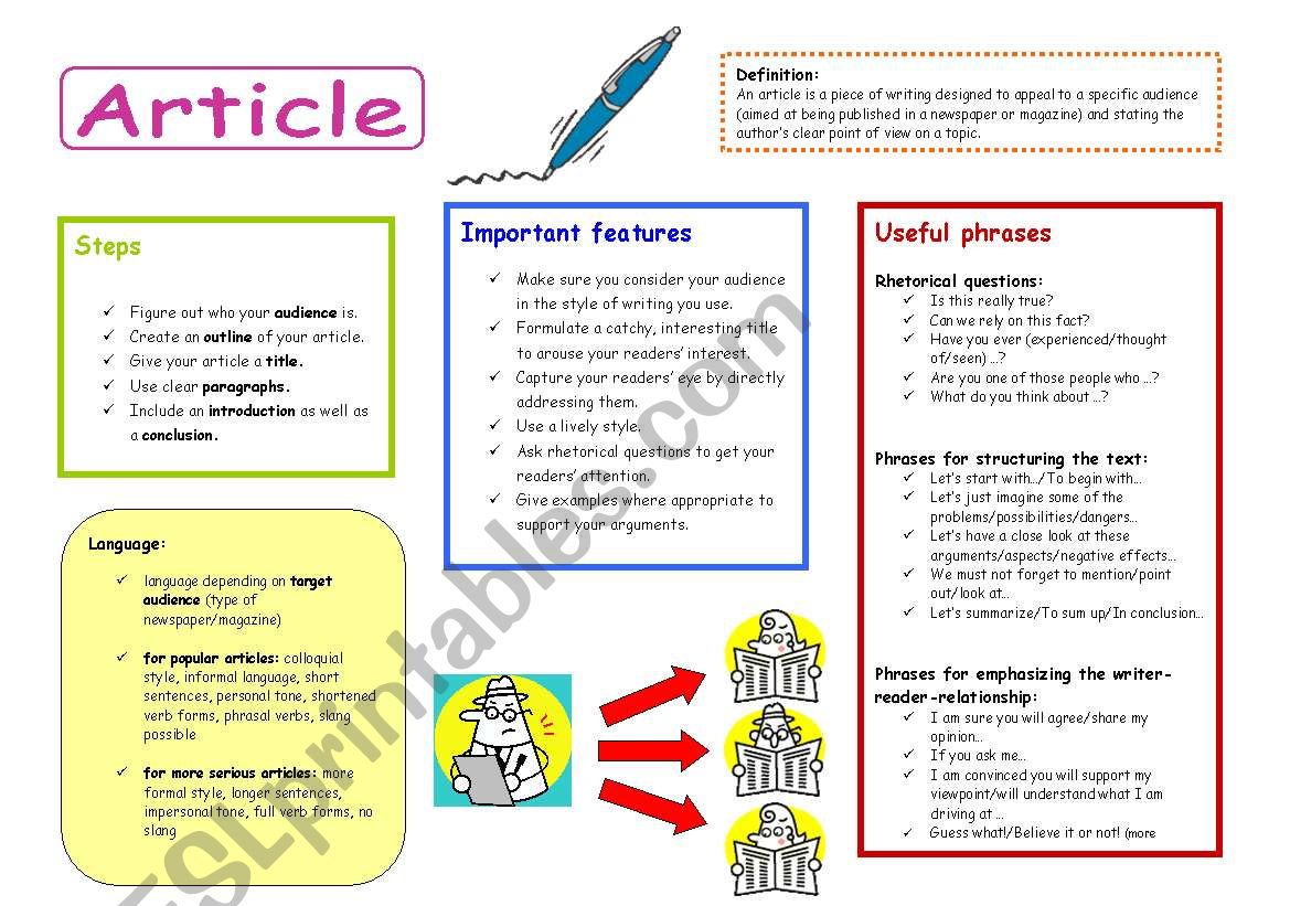 How To Write An Article ESL Worksheet By Karin Austria