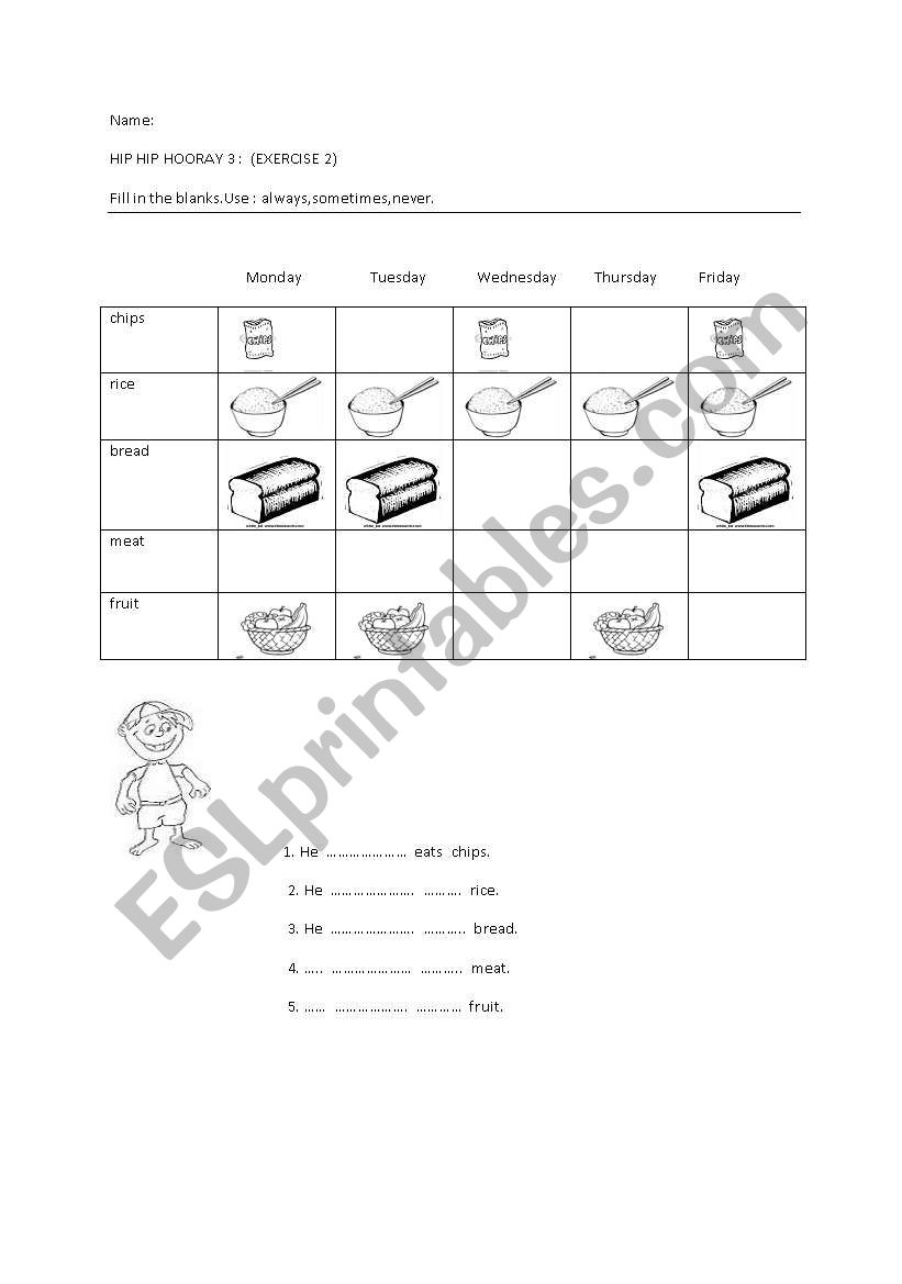 adverbs of frequency worksheet