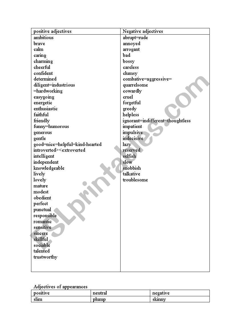 personality adjectives worksheet