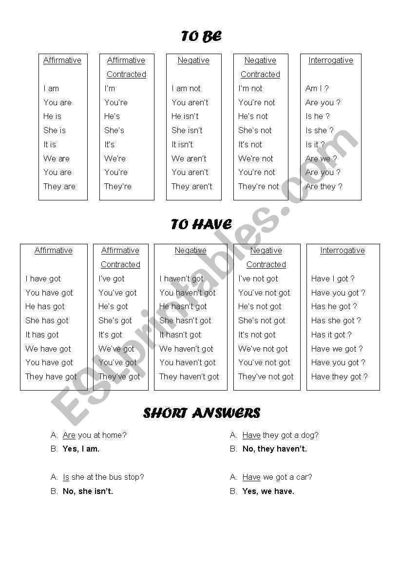 TO BE - TOH AVE worksheet
