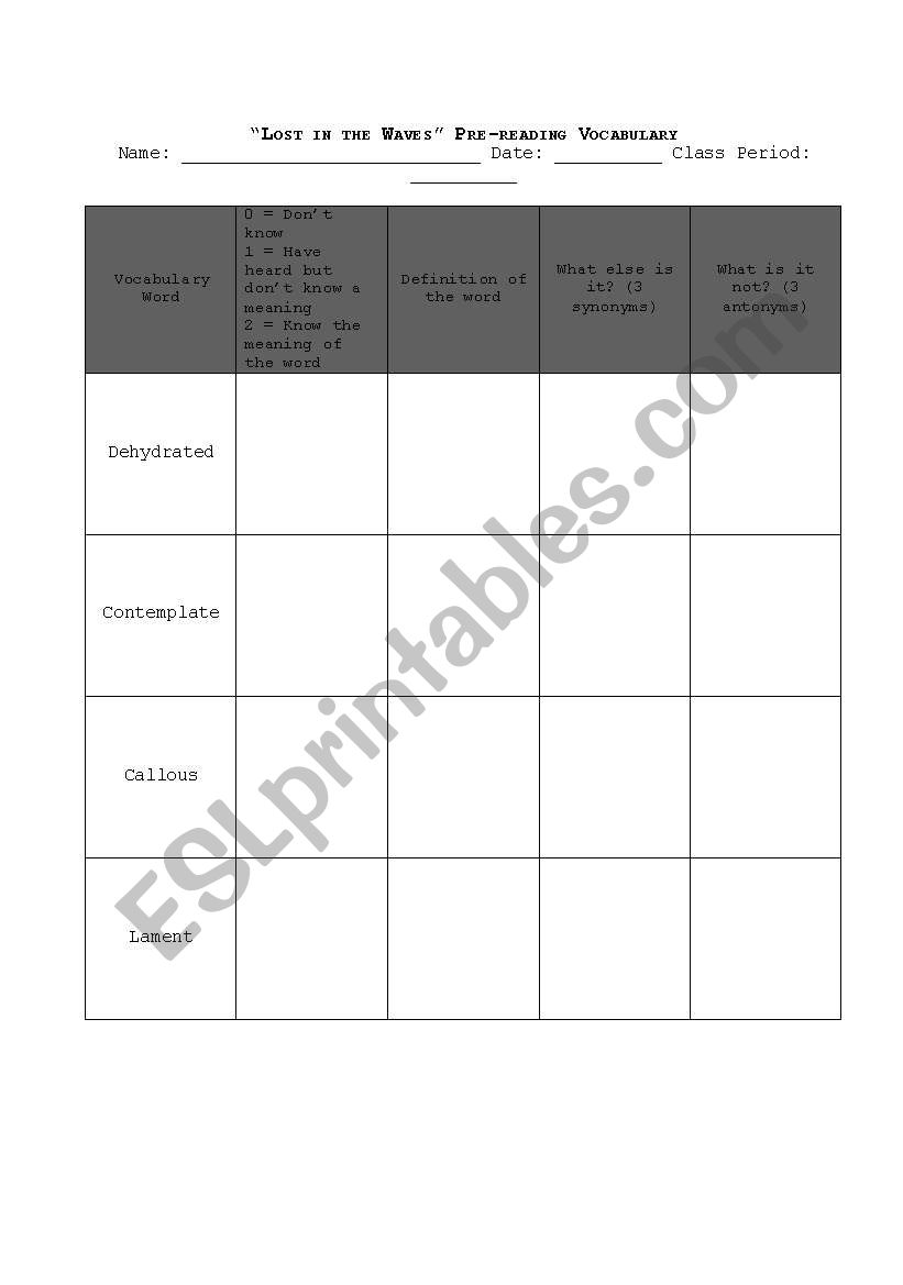 Lost in the Waves Pre-Reading Vocabulary Check 