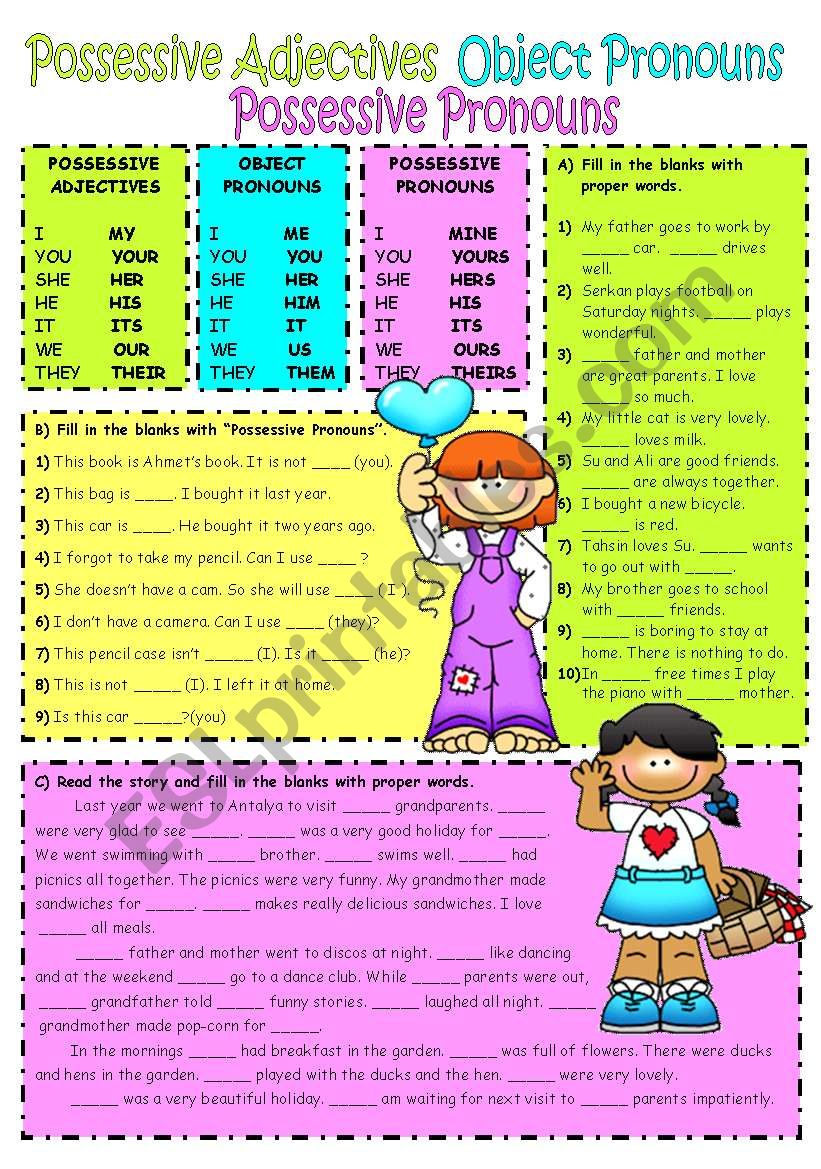 Possessive Adjectives Object Pronouns Possessive Pronouns 2 1 UPDATED 