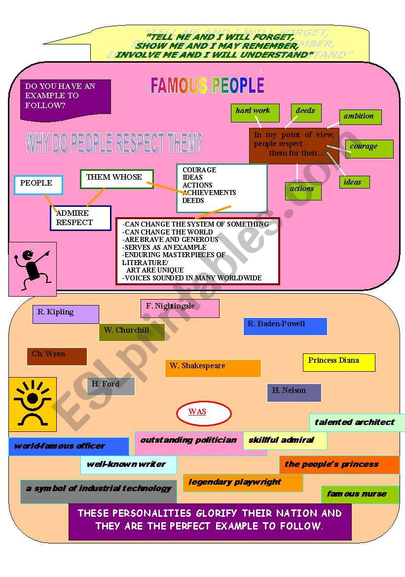 FAMOUS PEOPLE worksheet