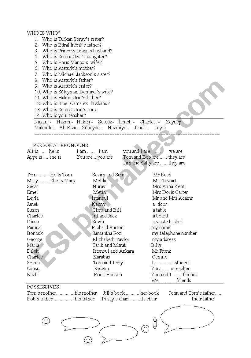 who is who worksheet