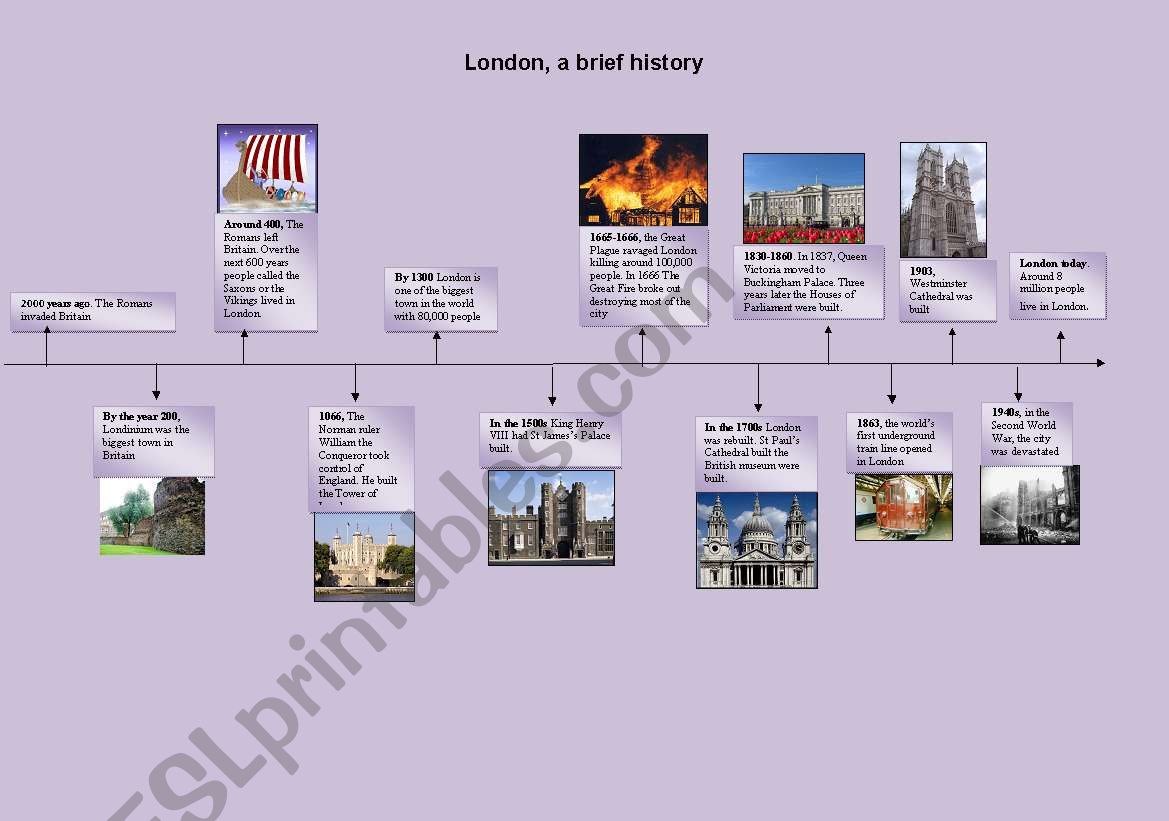 A Brief History Of London timeline ESL Worksheet By Rejjie