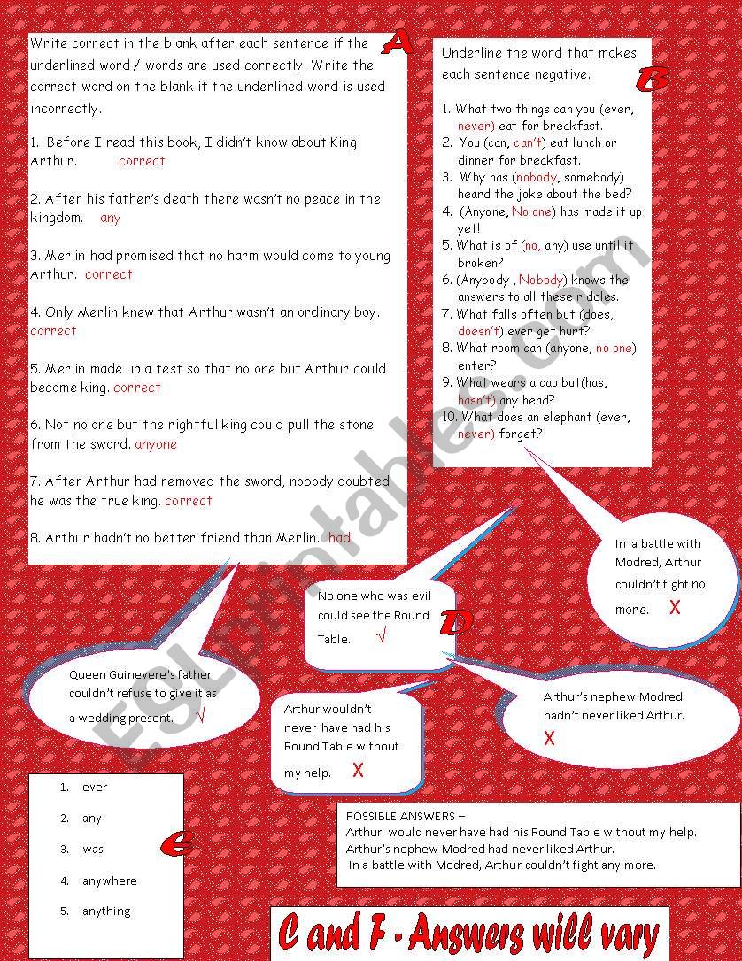 Avoiding Double Negatives I Can T Never See You Lol Esl Worksheet By Tech Teacher