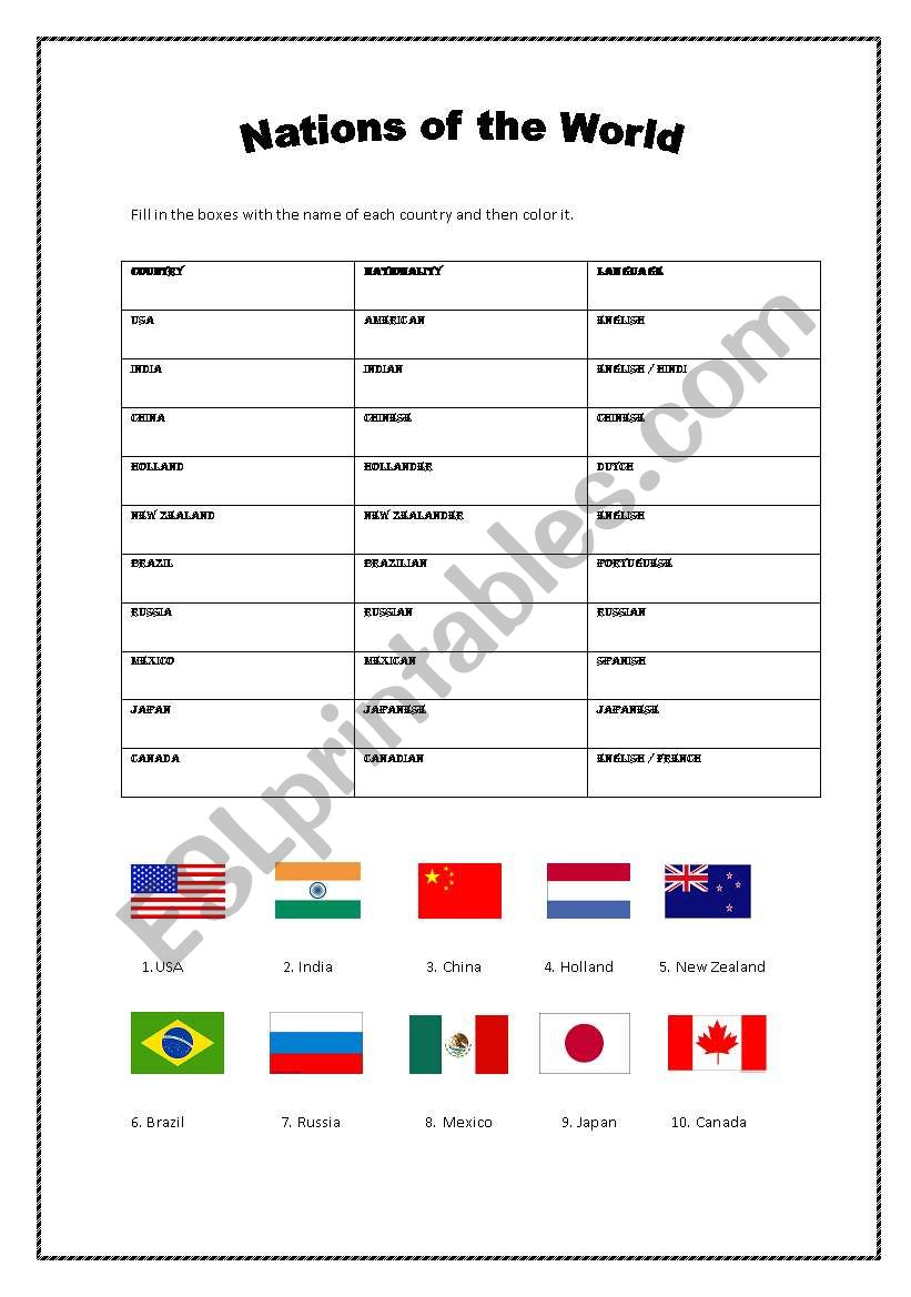 Nations of the World part 1 worksheet