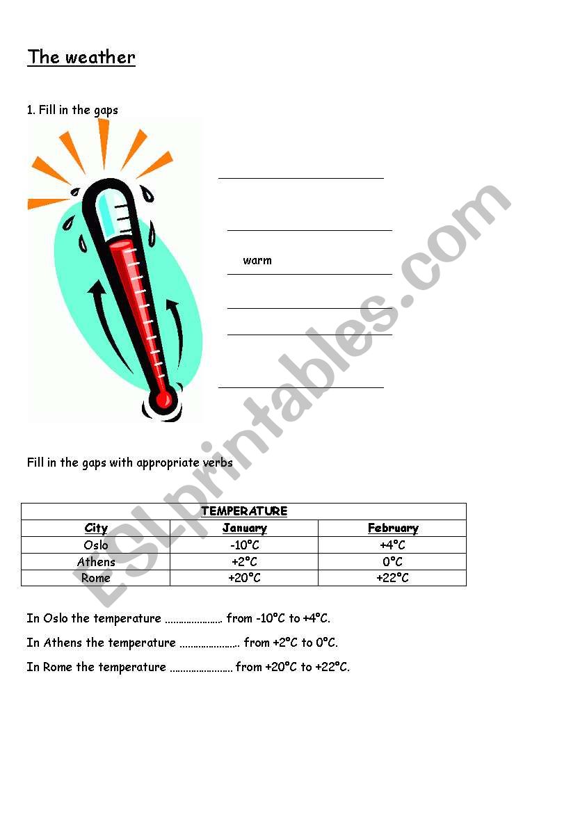 the weather worksheet