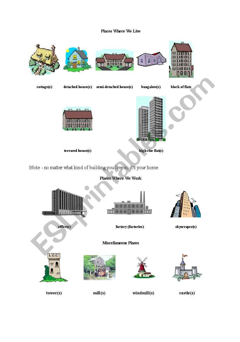 describing buildings worksheet