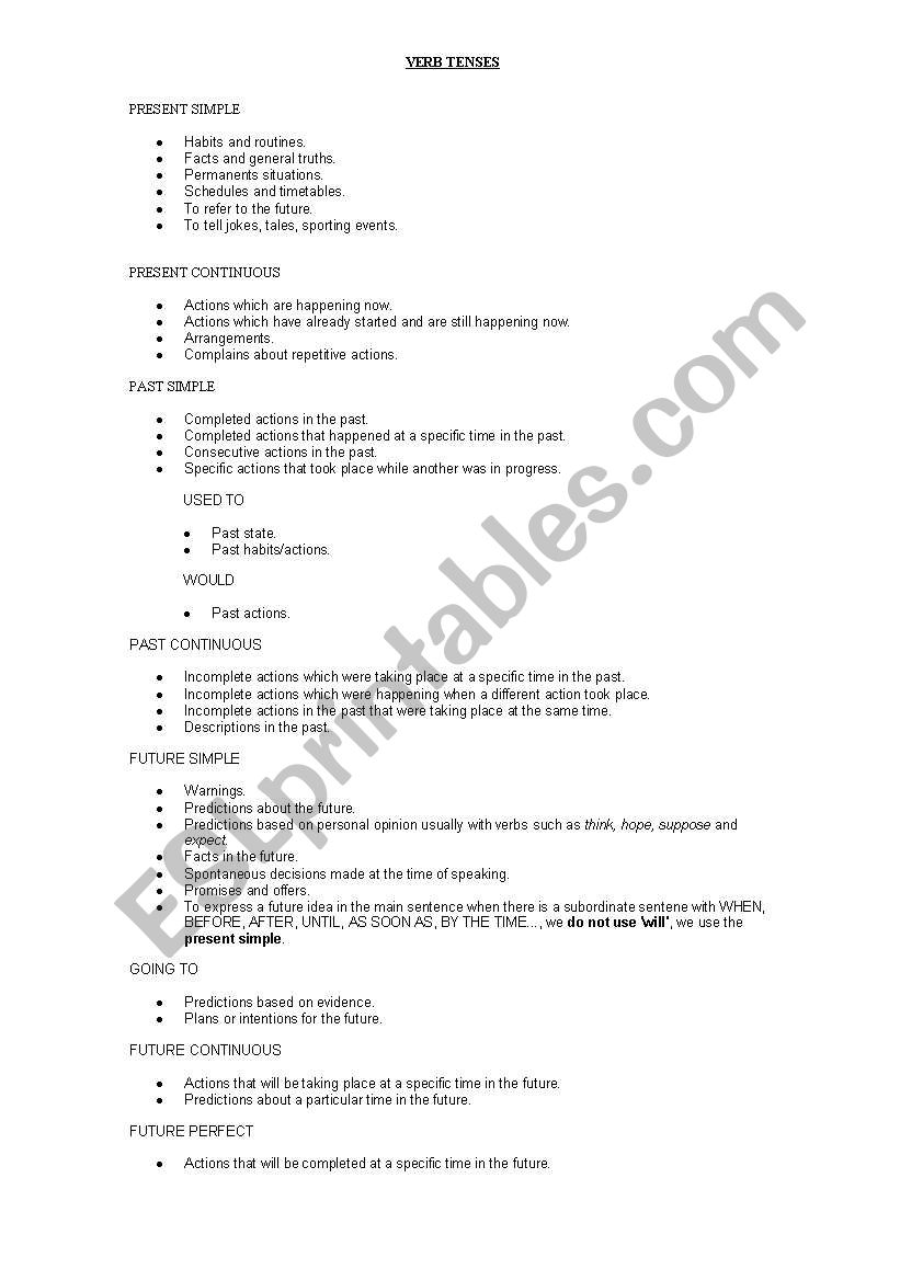 Uses of English Verb Tenses worksheet