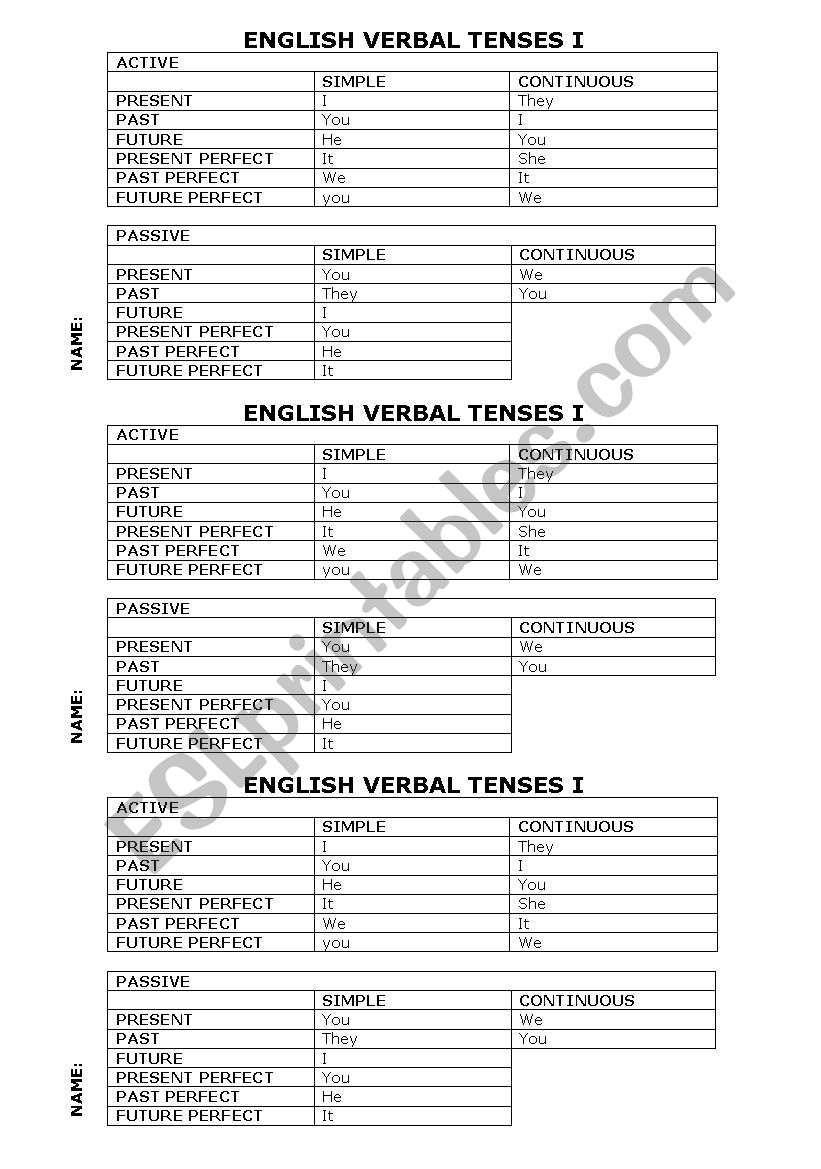 ENGLISH VERBAL TENSES worksheet