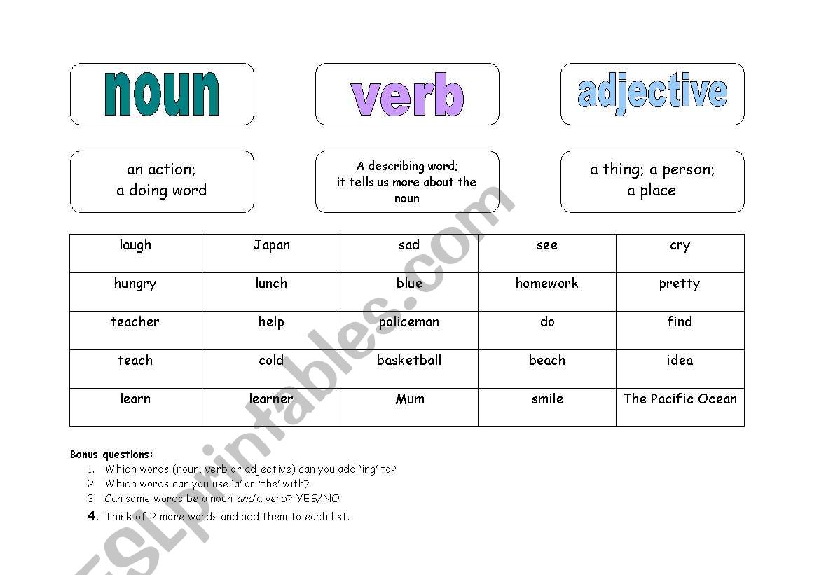 English Worksheets Noun Verb Or Adjective 