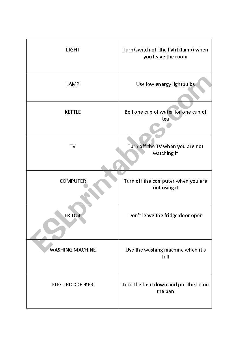 Eco Tips worksheet