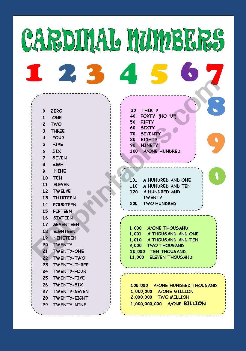  CARDINAL NUMBERS ESL Worksheet By Rachelnoval