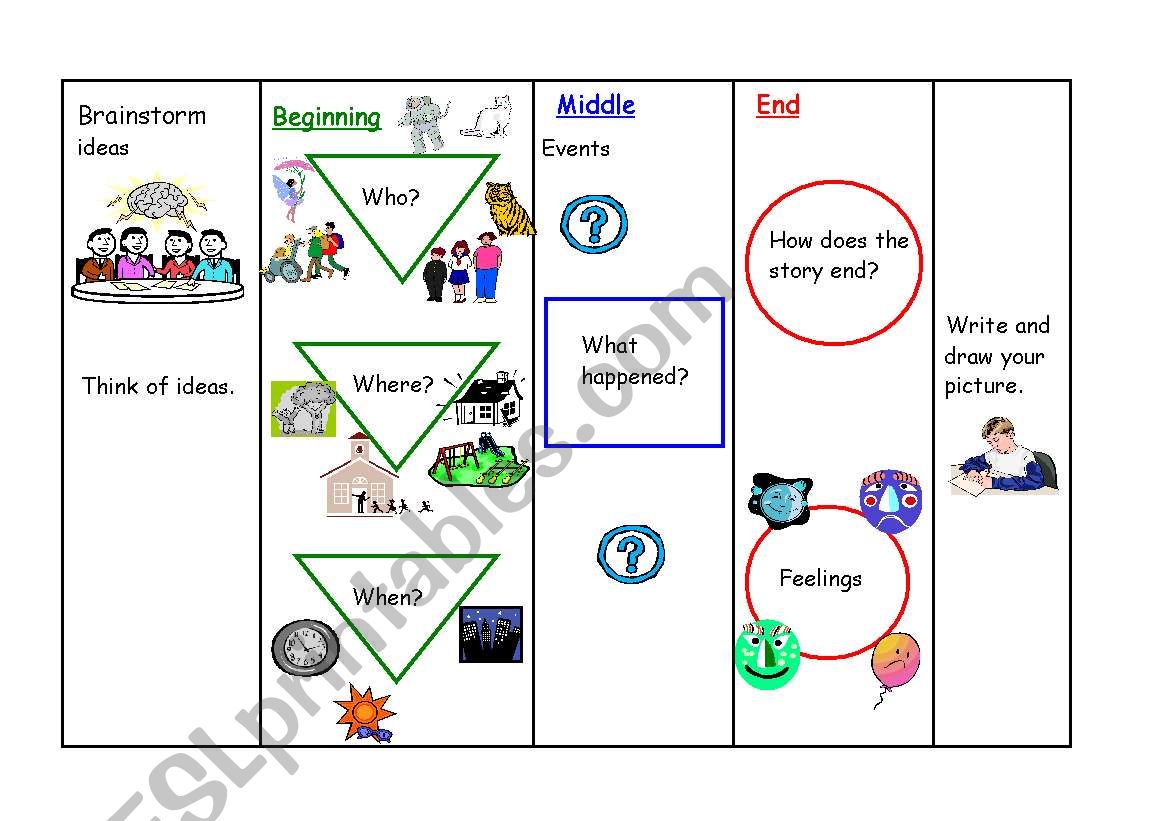 Story Structure Board worksheet
