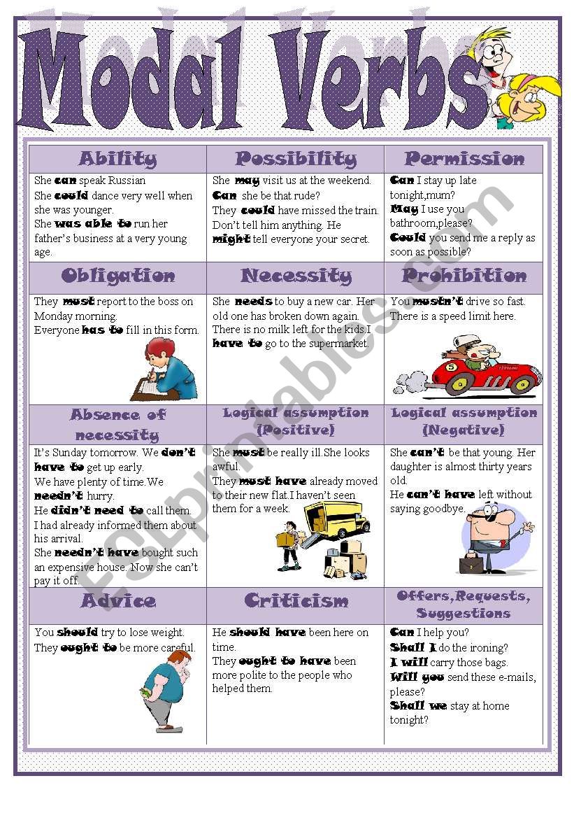 Modal Verbs ESL Worksheet By Kodora