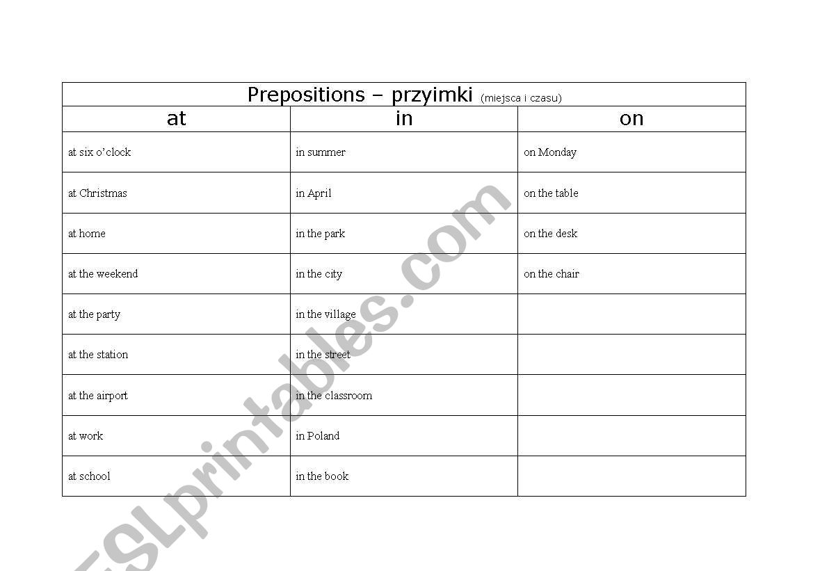 Prepositions at, on, in worksheet