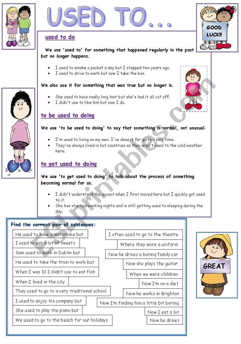 USED TO GRAMMAR PRACTICE ESL Worksheet By Nikabike