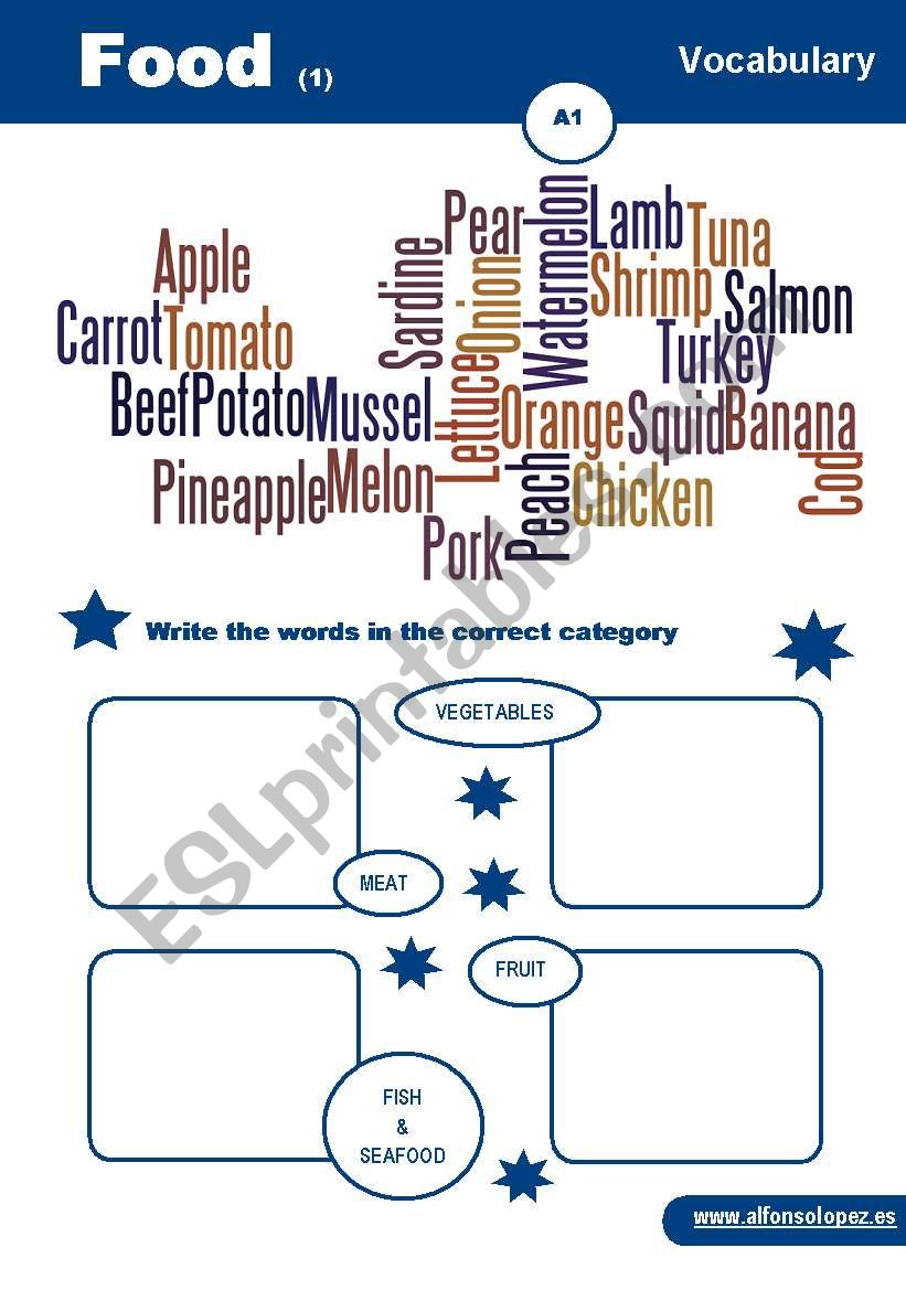 Food 1 worksheet