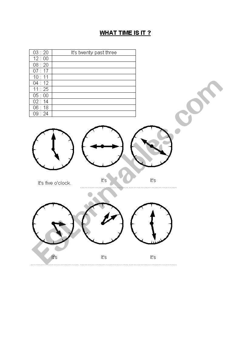 What Time Is It ? worksheet