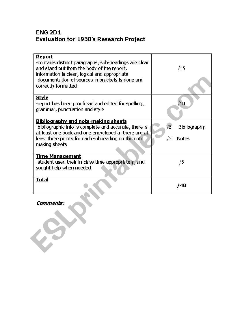 Marking Key for Essays worksheet