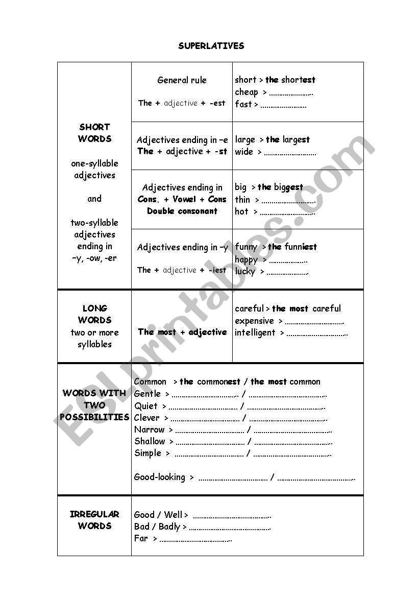 Superlatives worksheet