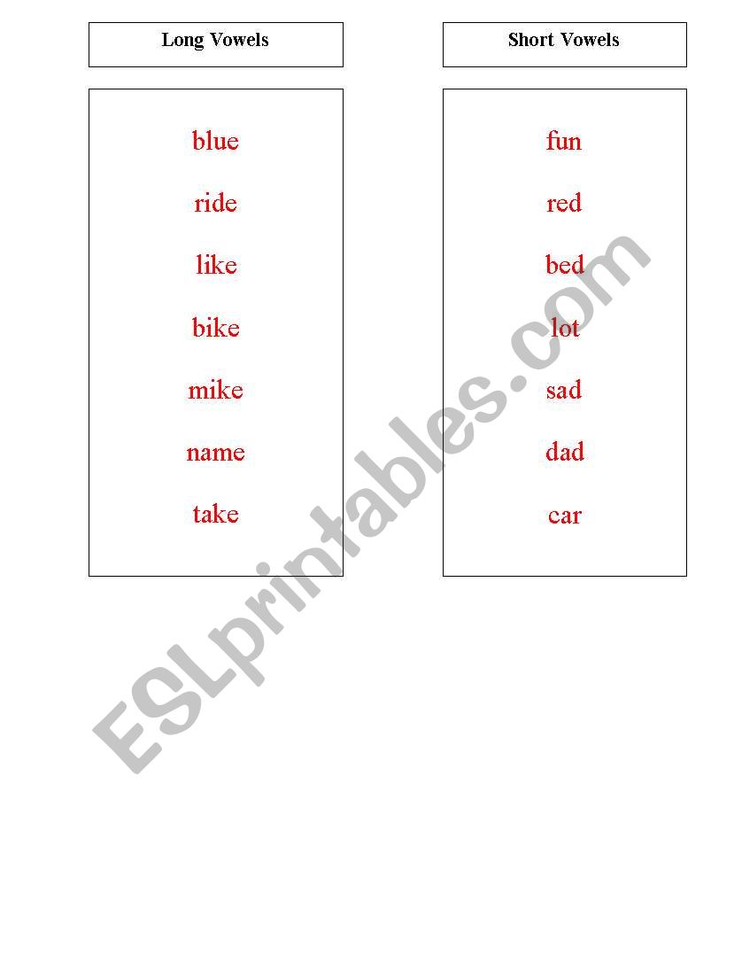 Long/Short vowel words worksheet