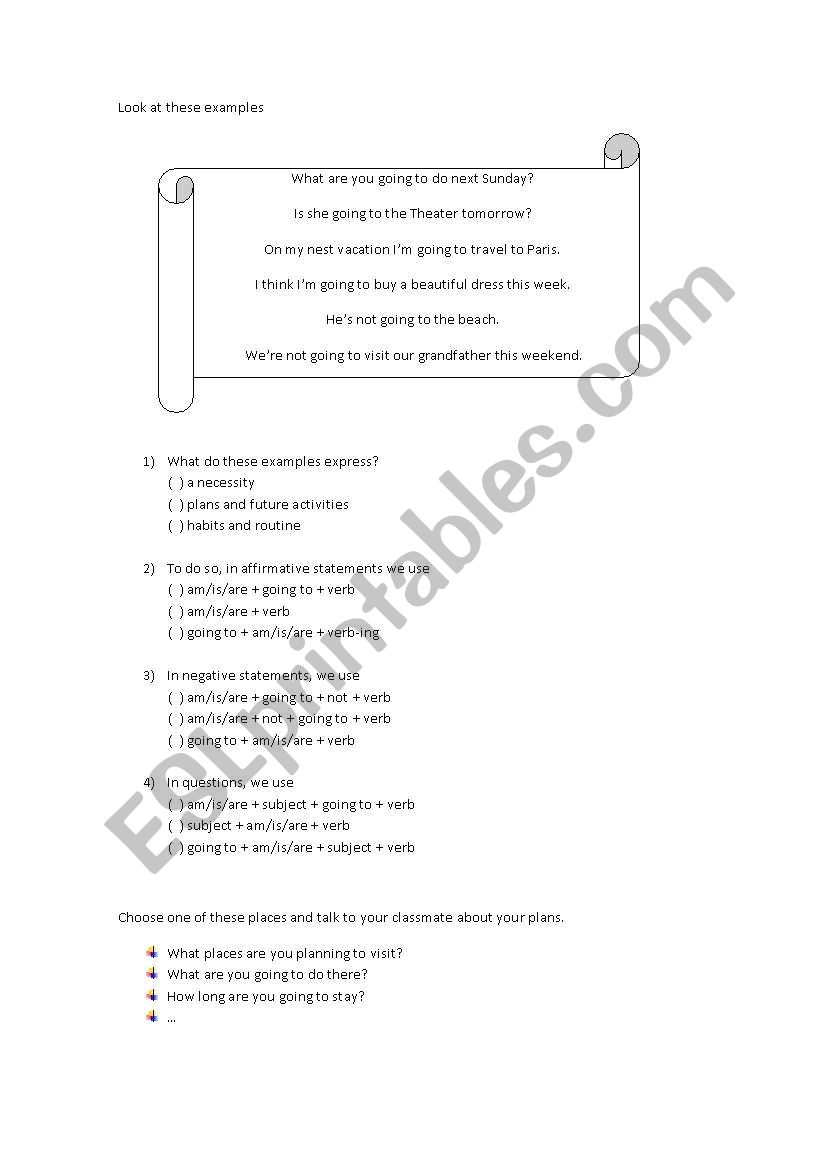 Future (going to) worksheet