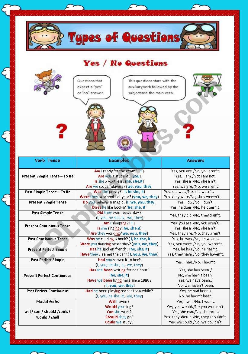 Types Of Questions ESL Worksheet By VaneV