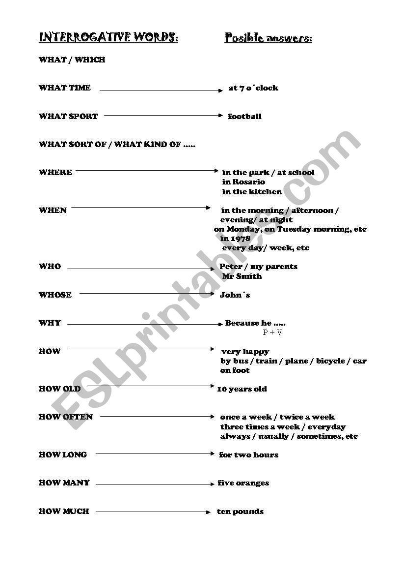 QUESTION WORDS worksheet