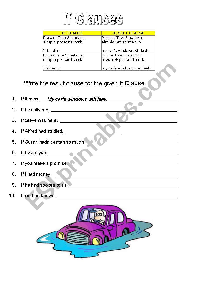 if clauses worksheet