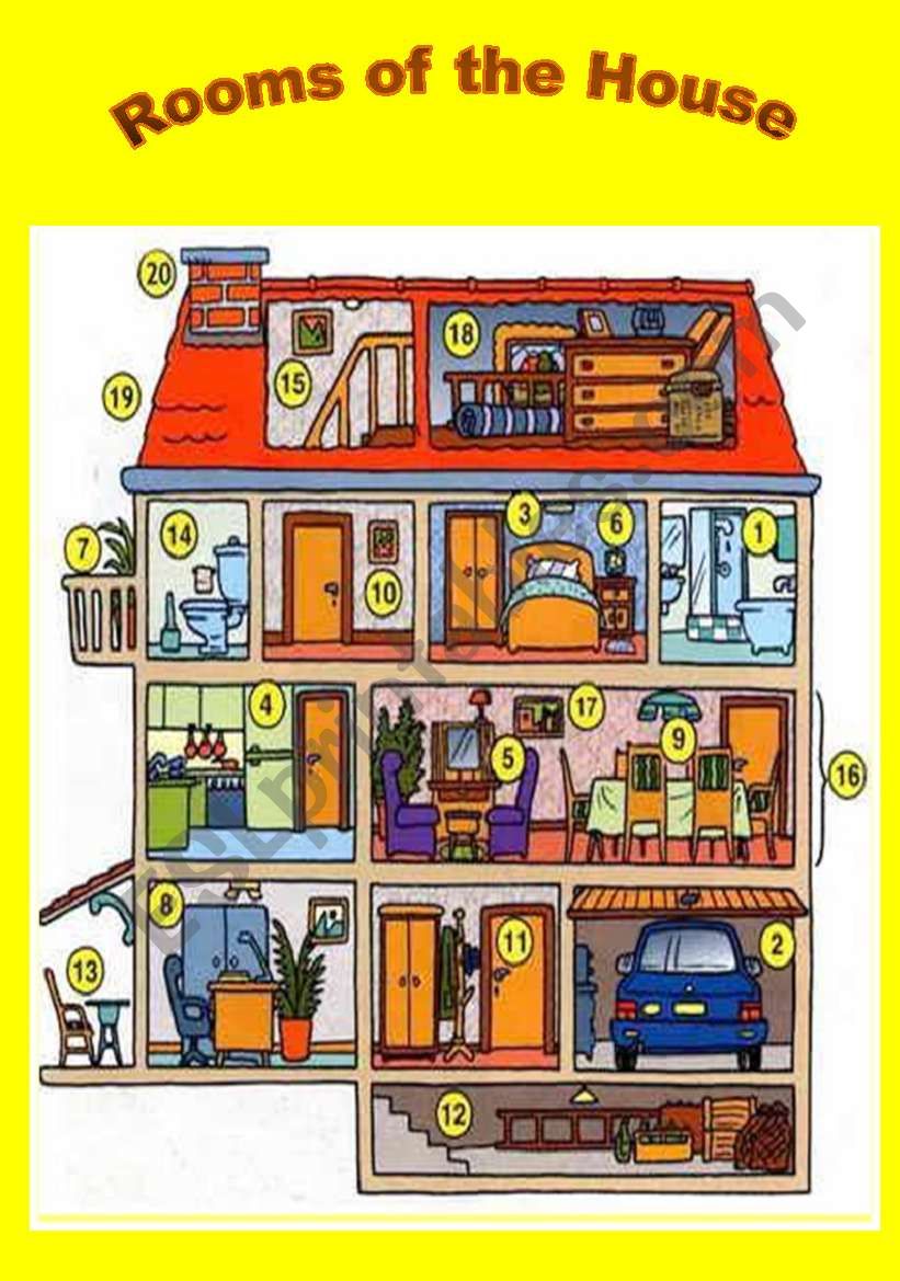 Rooms Of The House Esl Worksheet By Sara Costa