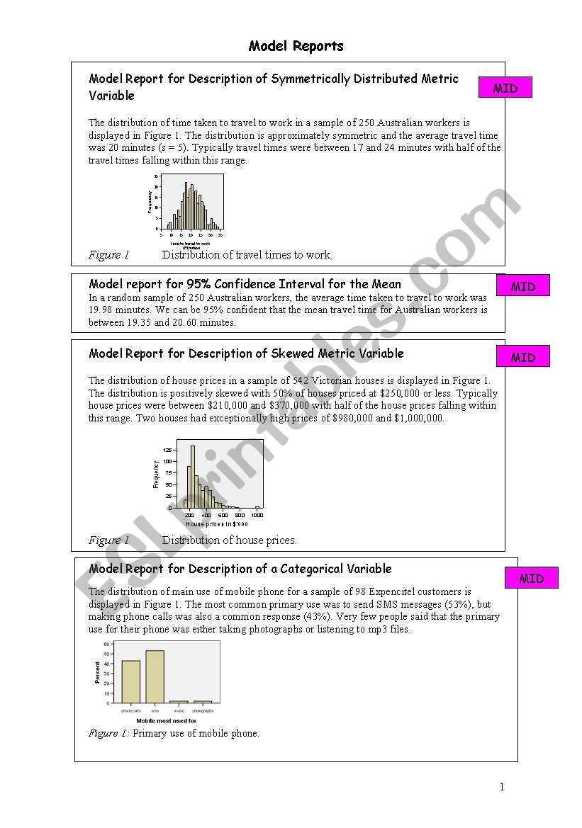 Statistics worksheet