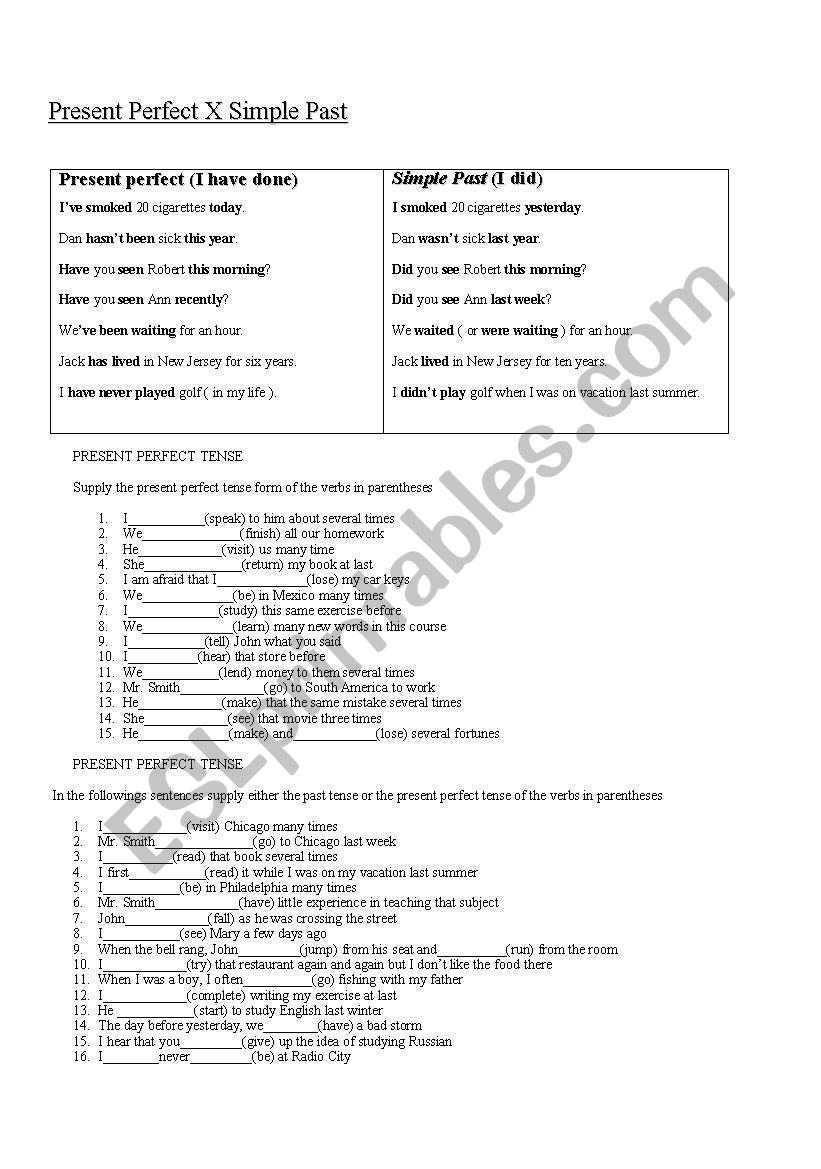 Present Perfect X Simple Past worksheet