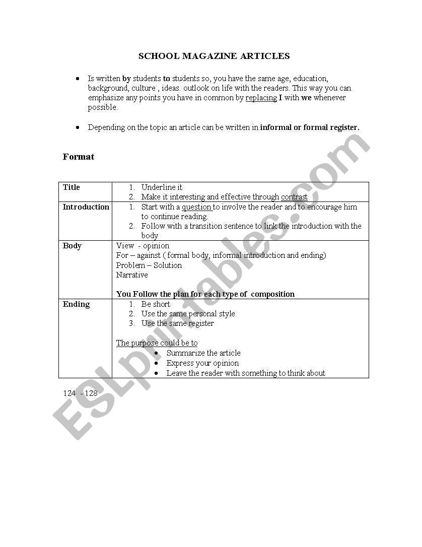 Rules for Articles worksheet