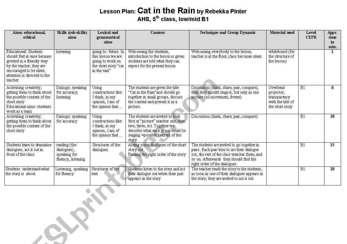 Cat in the rain DRAMA lesson worksheet