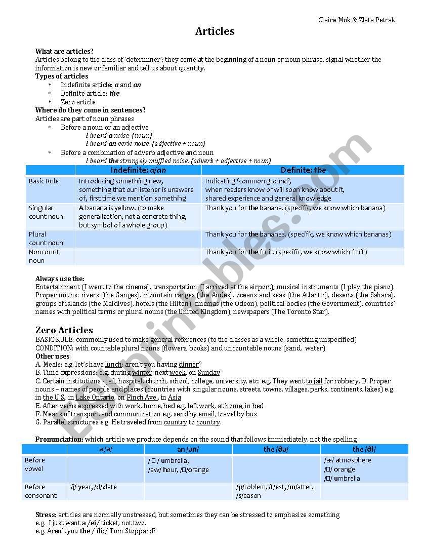 Basic Rules of Articles worksheet