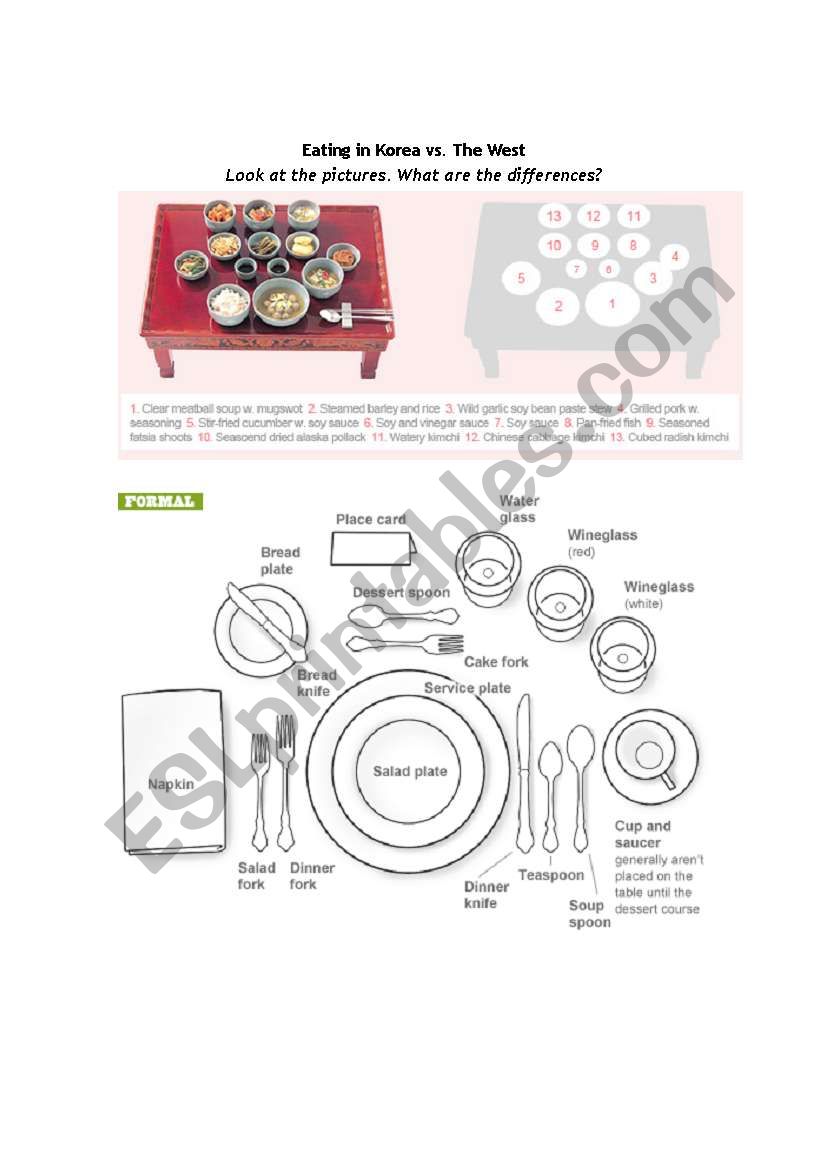 food worksheet