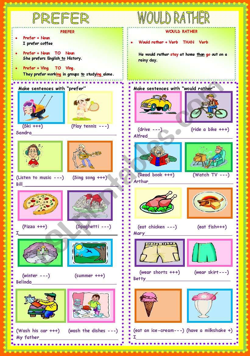 Writing Sentences With WOULD RATHER And PREFER ESL Worksheet By 