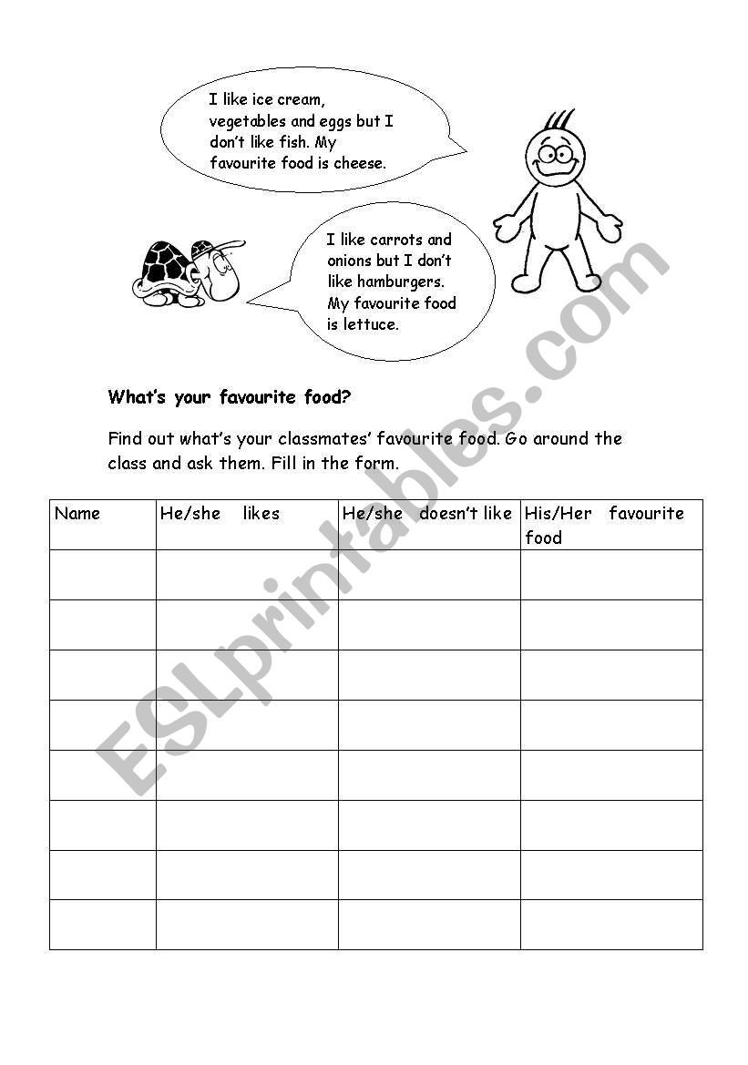 Whats your favourite food? worksheet