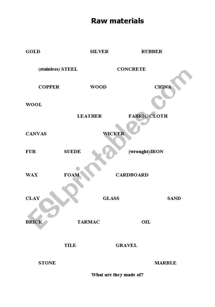 materials and inventions worksheet