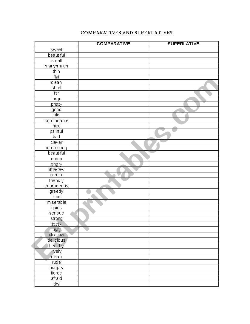 Adjectives - Comparative & Superlative