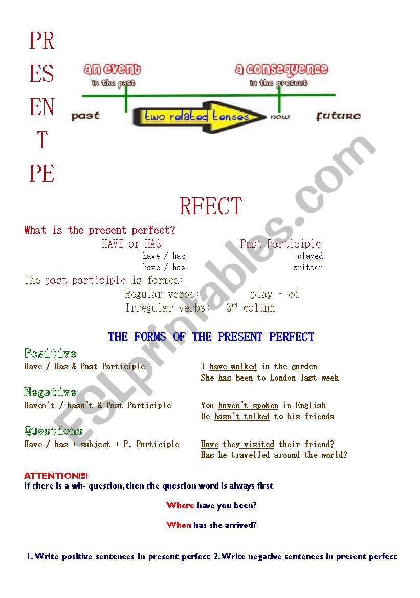 PRESENT PERFECT. EXPLANATION AND EXERCISES