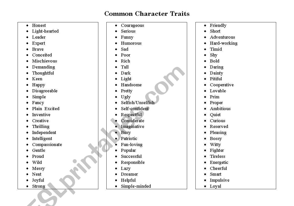 Common Character Traits worksheet