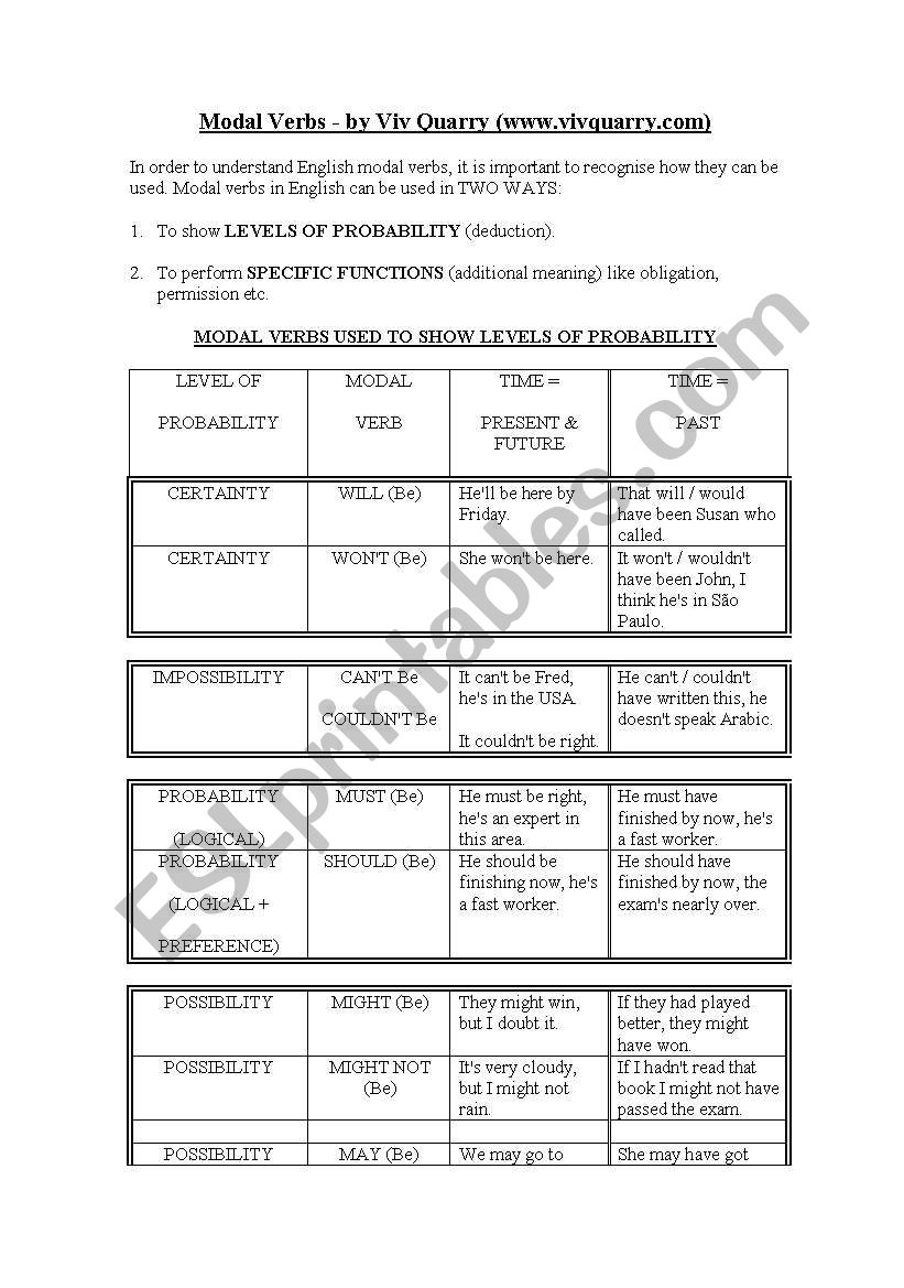 past tense worksheet