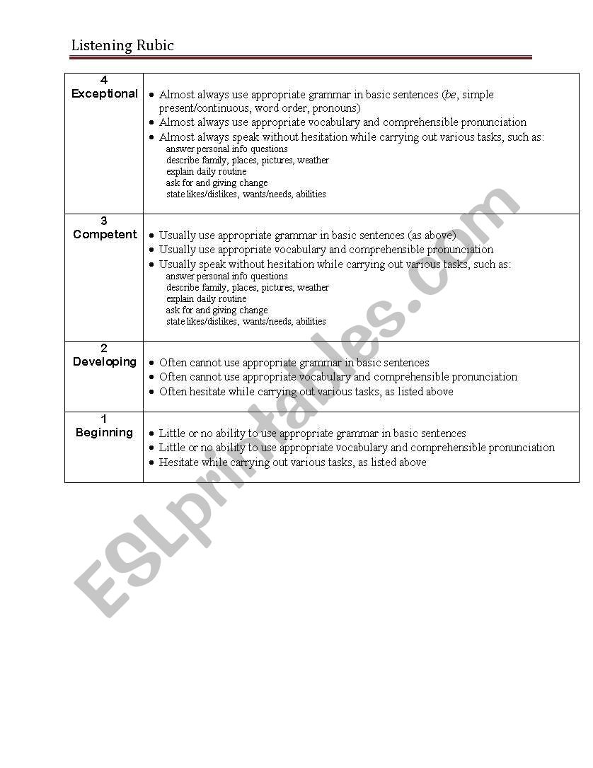 listening Rubic worksheet