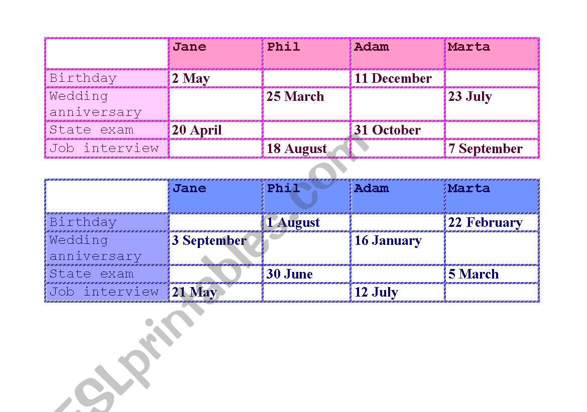 Saying thev dates - pairwork sheet