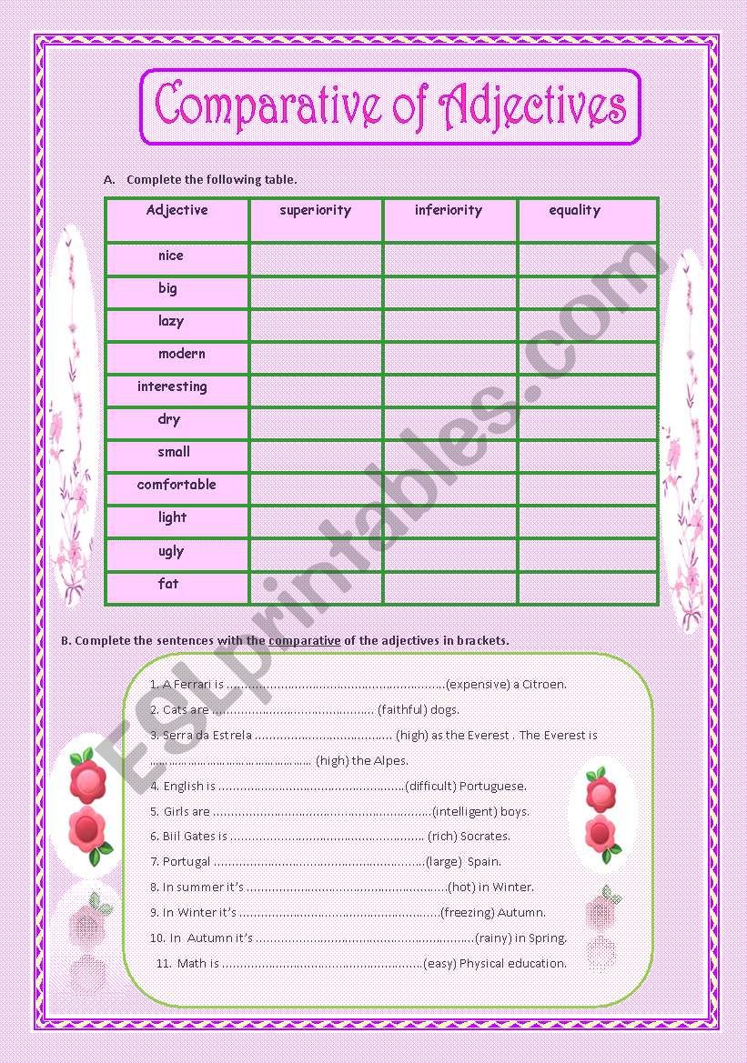 Comparative of Adjectives worksheet
